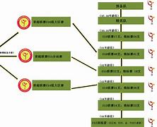 九游体育入口-关于雷恩的青训体系：法国人才新摇篮的信息