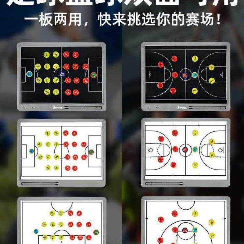 九游体育下载-关于教你看懂NBA战术板：战术基础详解的信息