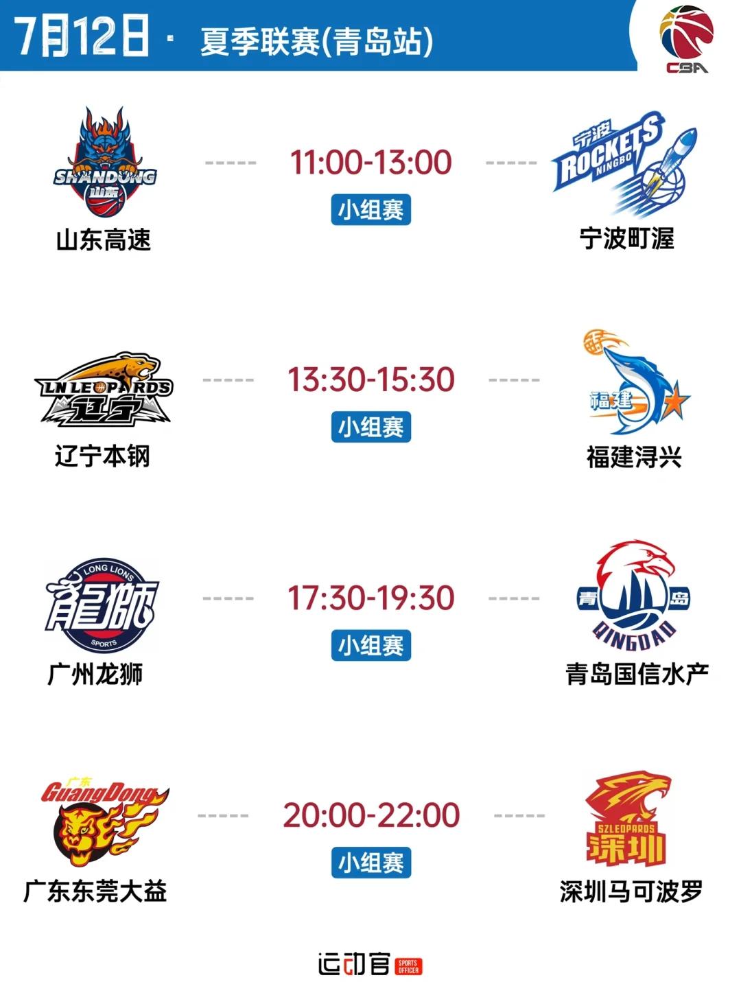 九游体育登录-篮球记忆：甲A联赛到CBA的演变