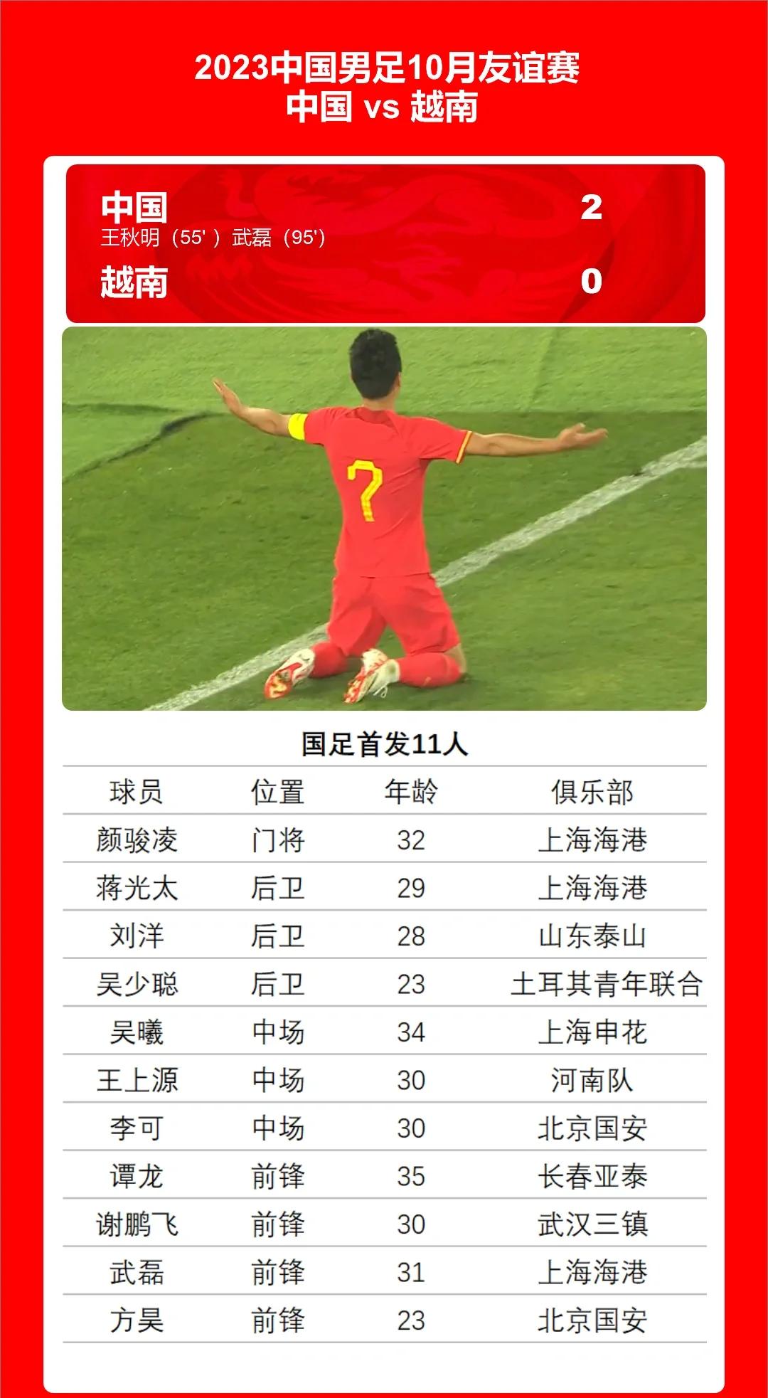 九游体育登录-国足队长职责解析：谁能担当重任？的简单介绍