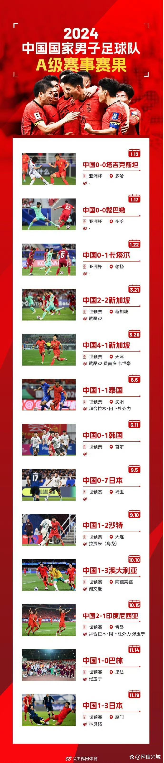 关于中国足球商业价值:为何赞助商越来越少?的信息 关于中国足球商业价值:为何赞助商越来越少?的信息