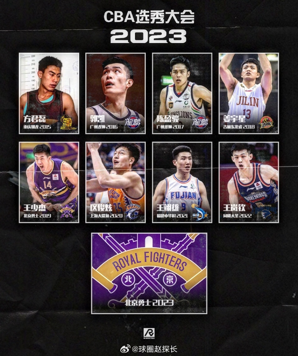 九游体育官网-包含CBA选秀大会：清华状元签花落谁家？的词条