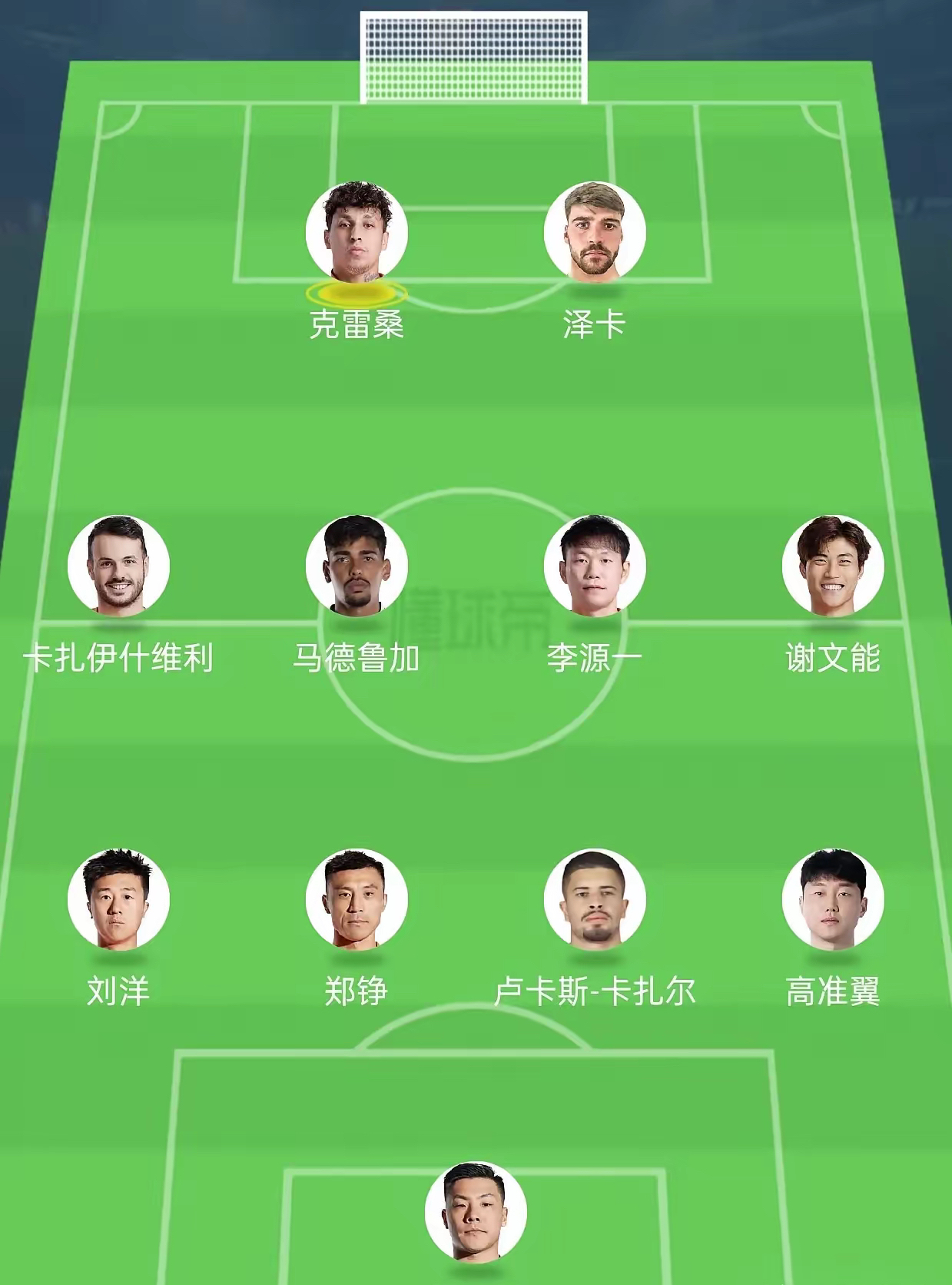 九游娱乐体育-中超赛季最佳阵容预测