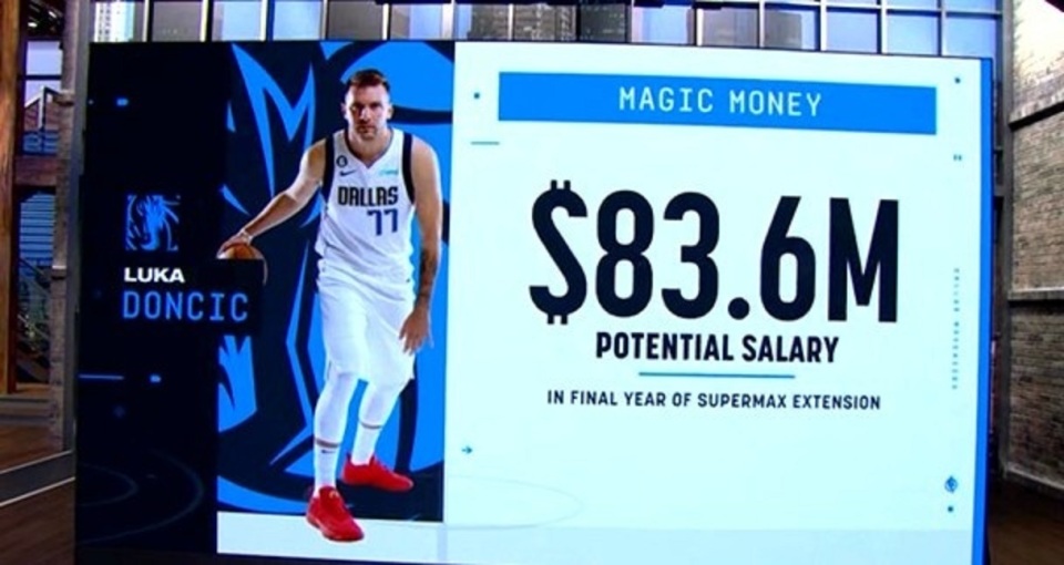 东契奇与知名品牌签10年2亿代言合同的简单介绍