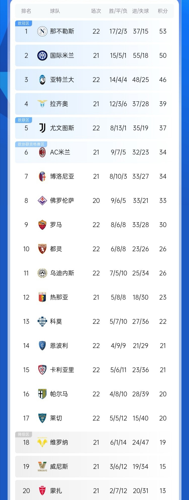 九游体育下载-意甲十大德比战介绍