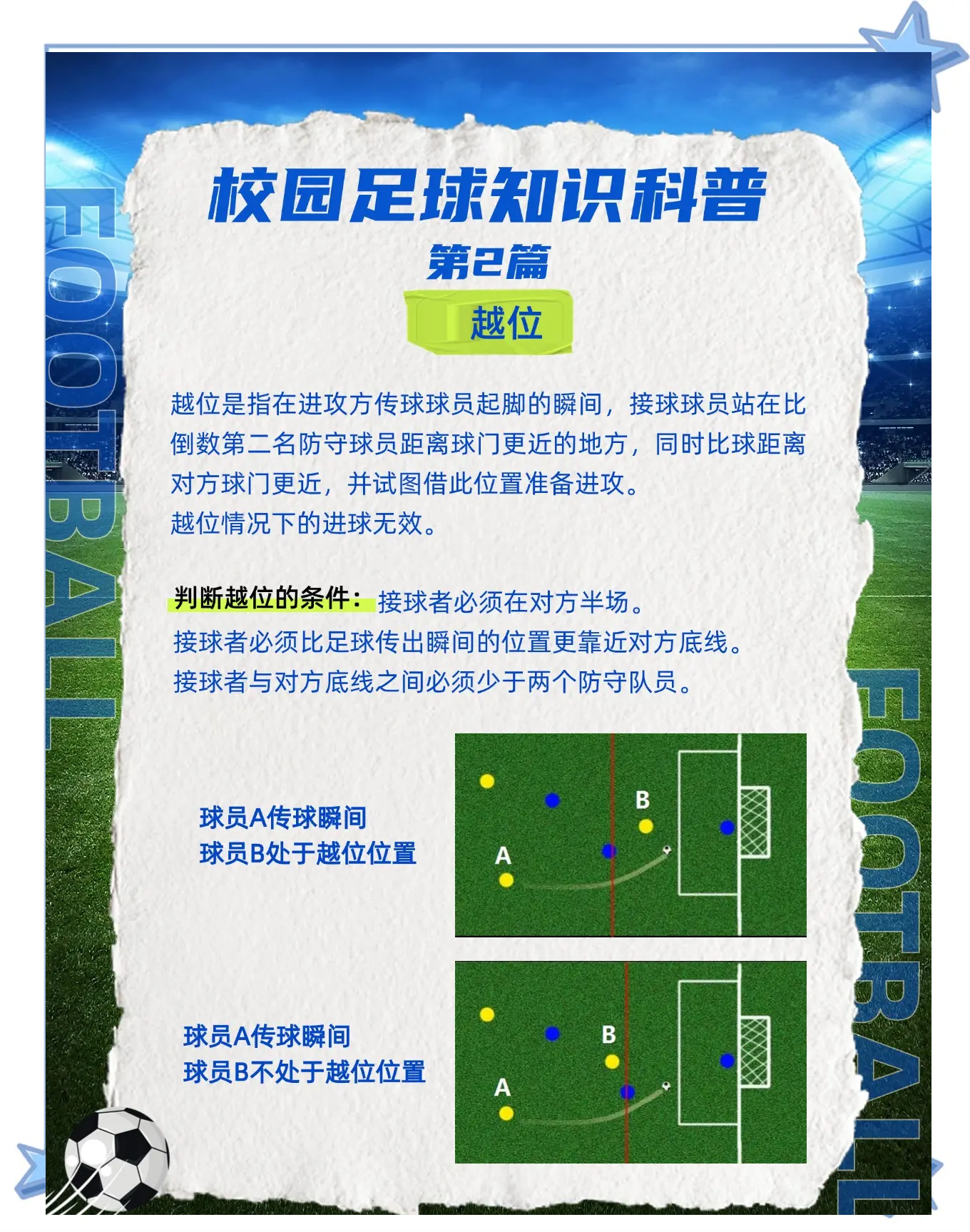 包含足球与科技:半自动越位系统的利弊的词条 包含足球与科技:半自动越位系统的利弊的词条