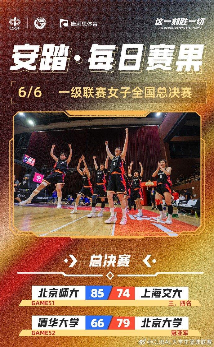 九游体育-CUBA总决赛：清华北大巅峰对决再现的简单介绍