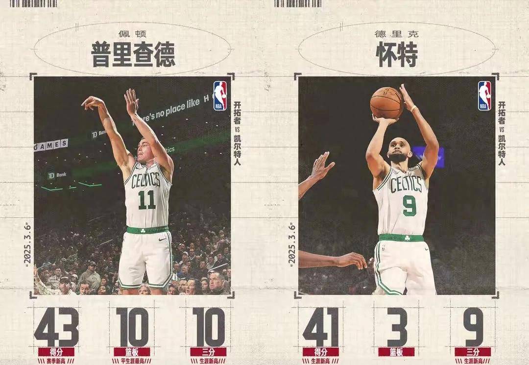 九游娱乐体育-凯尔特人外线投射为何如此高效？