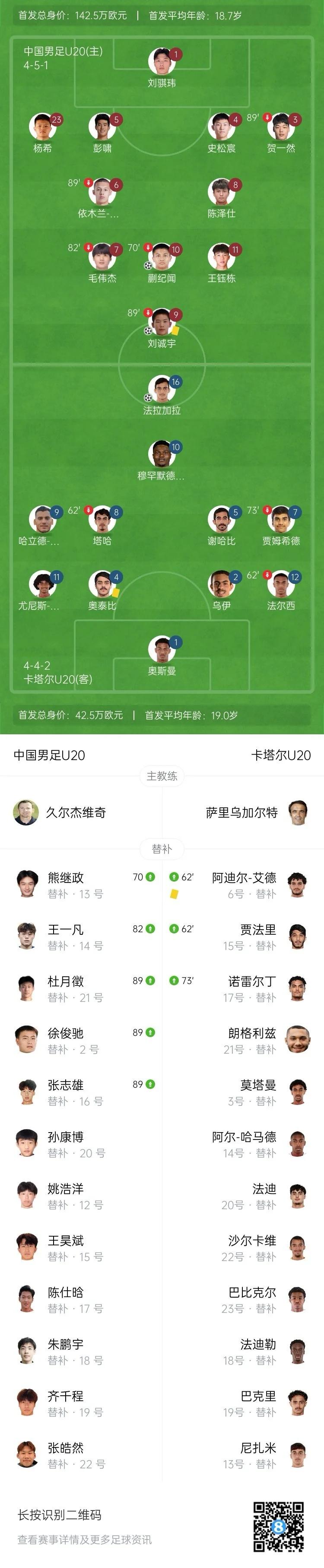 某中超球队U21联赛夺冠，青训体系获赞的简单介绍