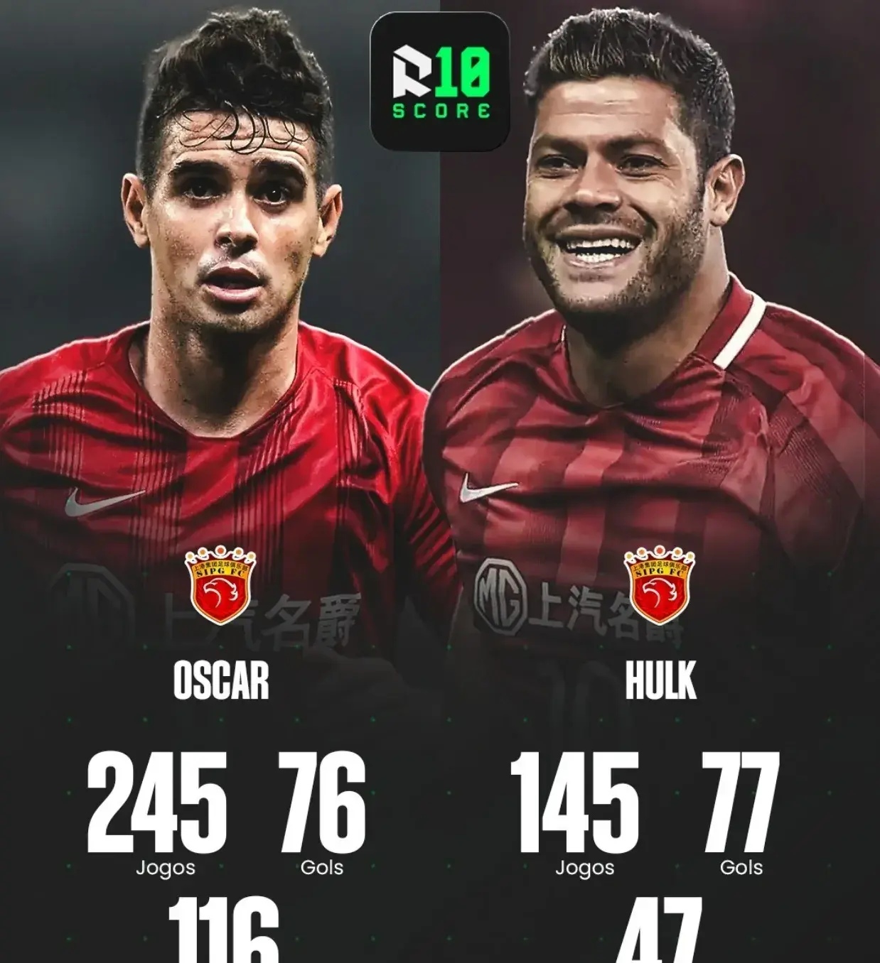 中超金靴争夺：武磊vs克雷桑vs莱昂纳多