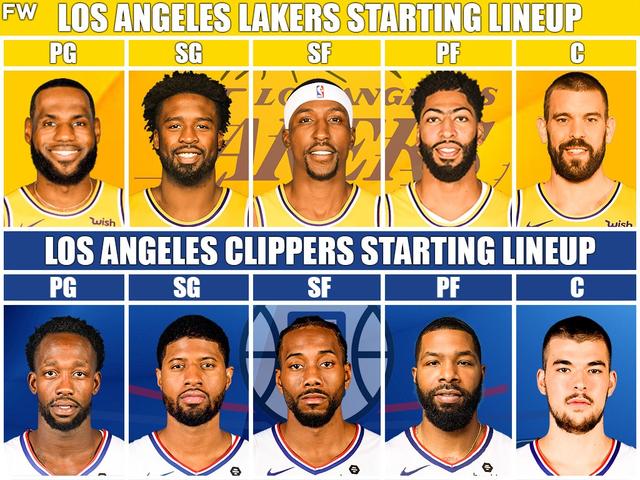 -湖人补强方向分析：该签谁？的简单介绍