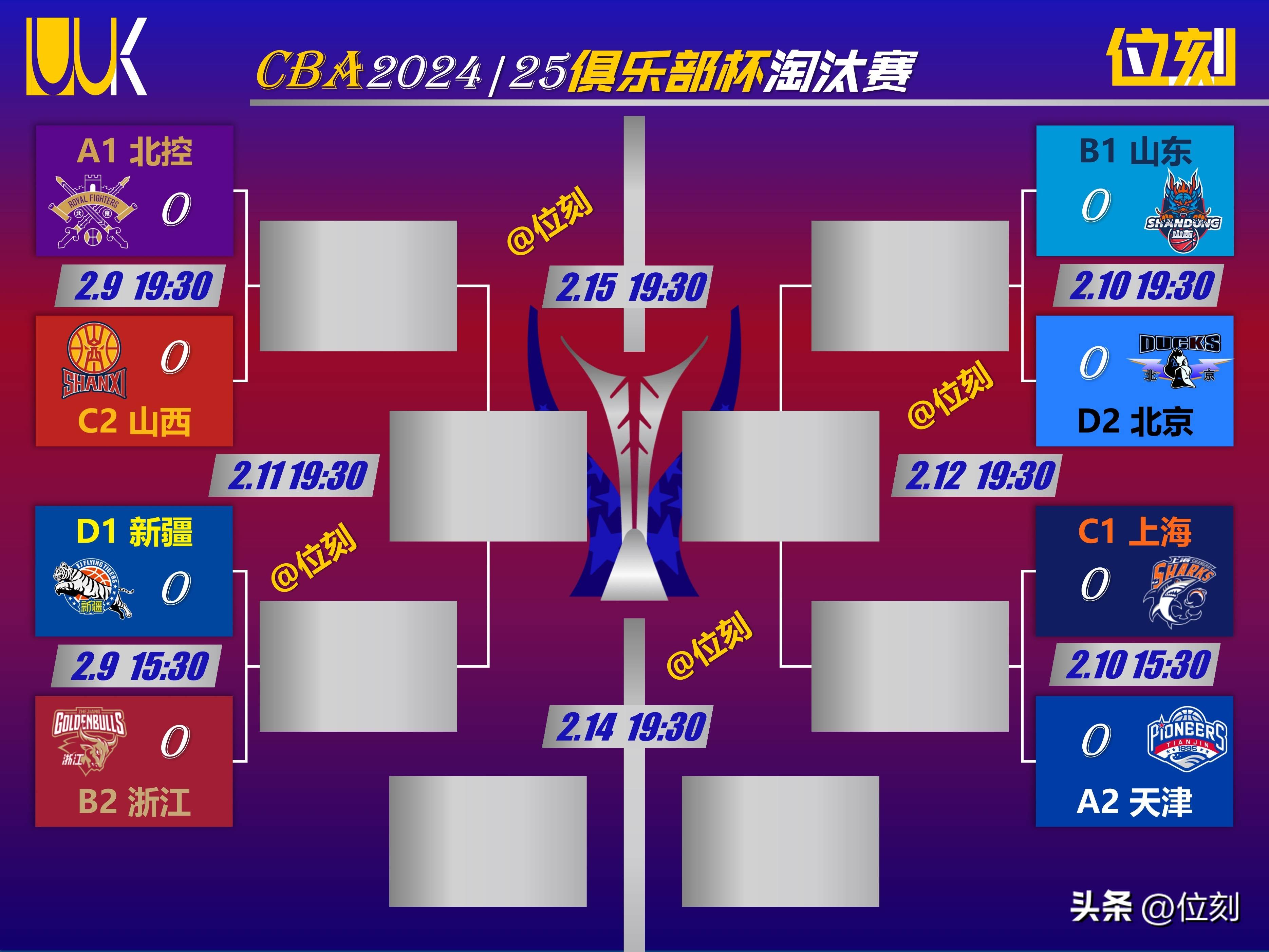 关于本赛季球队传控精度对比的信息