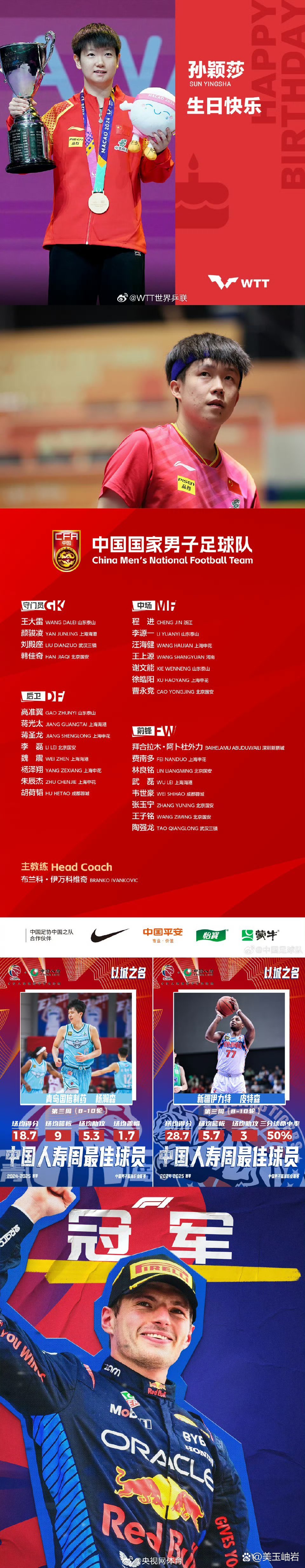 体坛今日热搜TOP5:哪条你最关注? 体坛今日热搜TOP5:哪条你最关注?