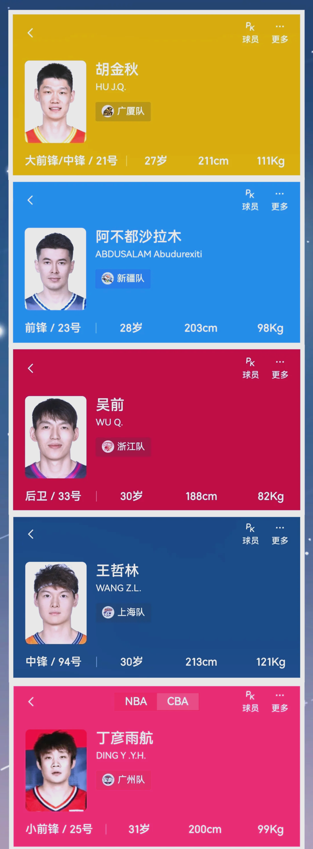 -数据分析：CBA本土球员真实命中率排名