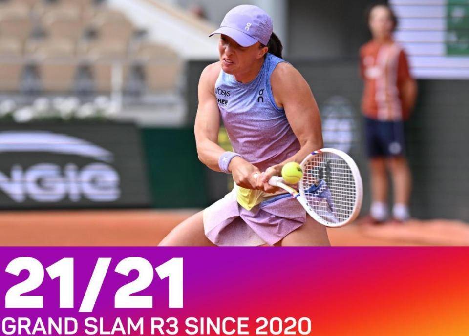 关于斯瓦泰克横扫对手,女单世界第一稳如泰山的信息 关于斯瓦泰克横扫对手,女单世界第一稳如泰山的信息