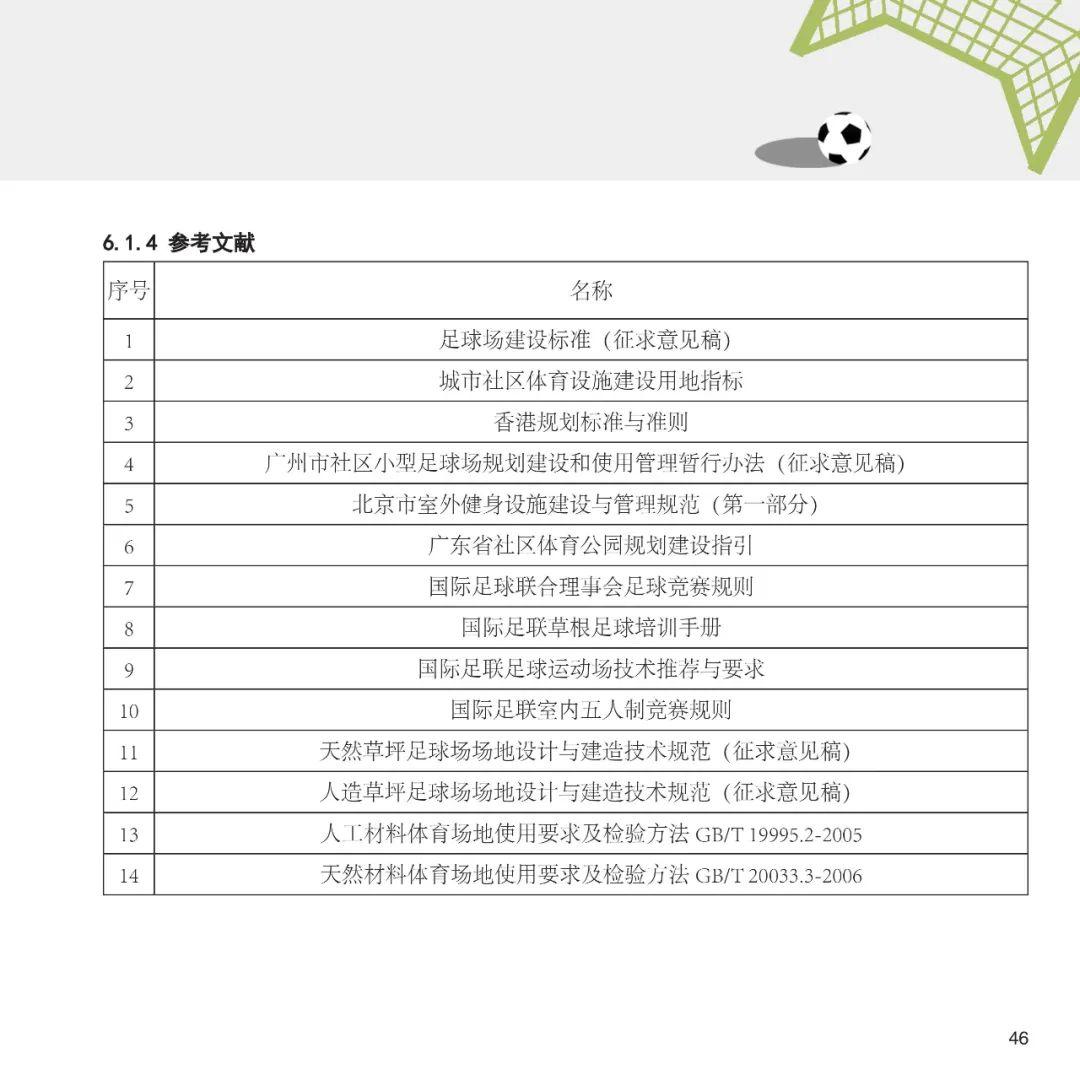 中国篮球的“2035计划”能实现吗?的简单介绍 中国篮球的“2035计划”能实现吗?的简单介绍
