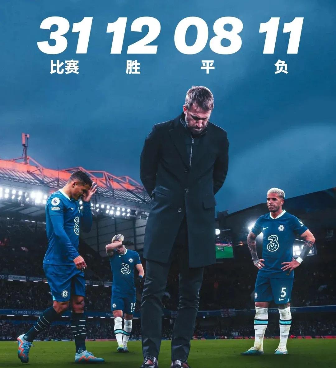 包含切尔西的10亿英镑实验:伯利时代成败分析的词条 包含切尔西的10亿英镑实验:伯利时代成败分析的词条