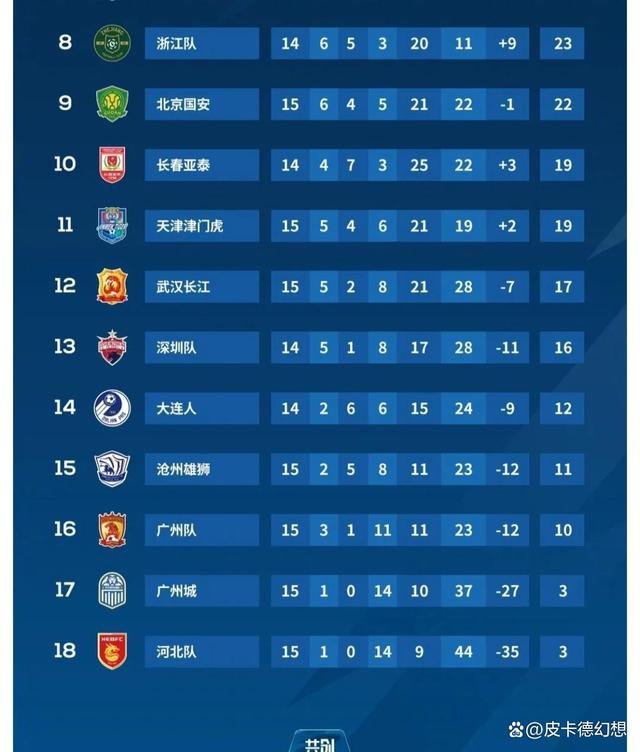 最适合做段子的中超时刻TOP10的简单介绍 最适合做段子的中超时刻TOP10的简单介绍