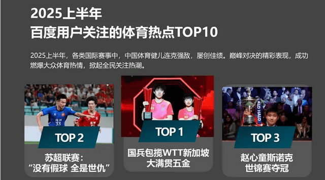 关于体育明星社媒影响力榜Top10的信息 关于体育明星社媒影响力榜Top10的信息