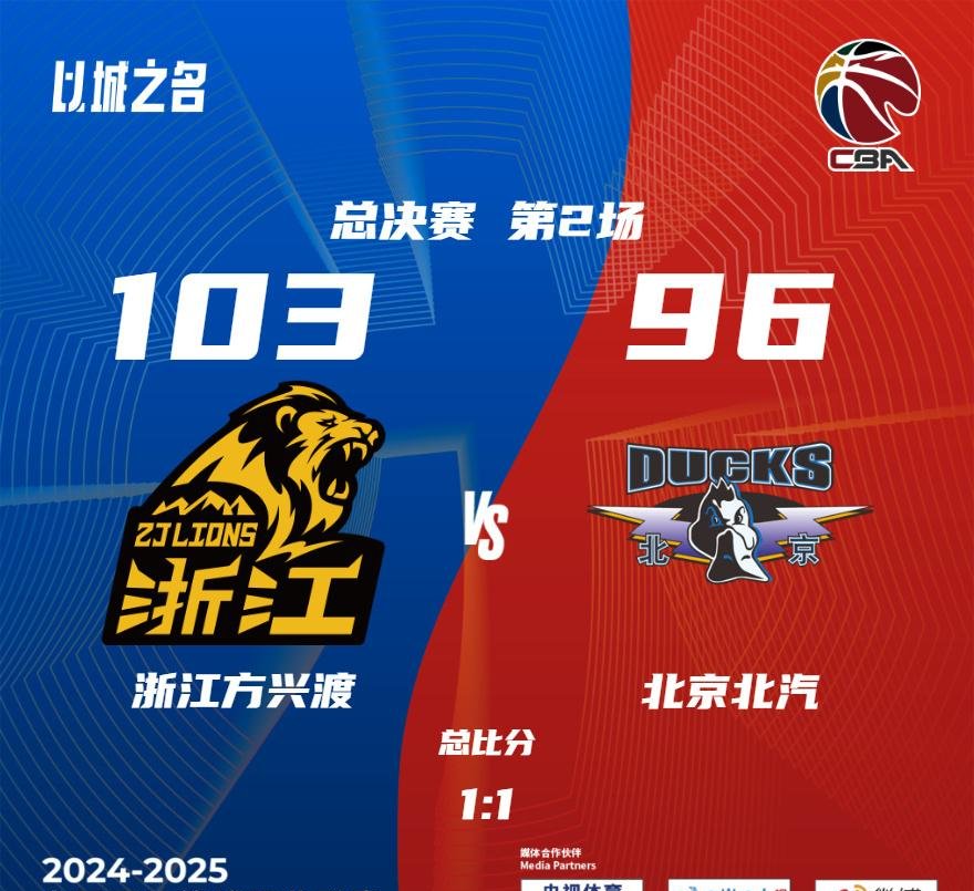 包含数据分析：CBA球队如何运用科技？的词条