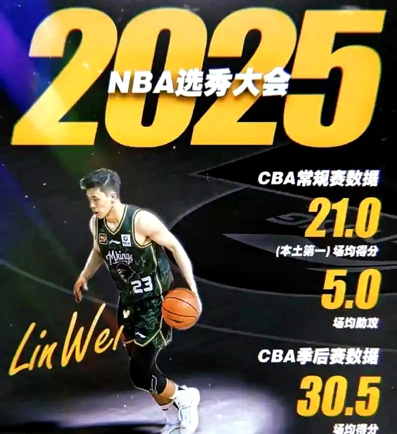 CBA选秀：大学生球员的机遇与挑战的简单介绍