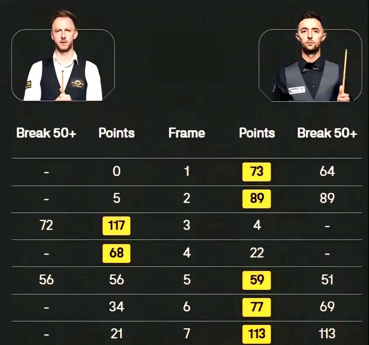 本赛季中超“黑马球员”TOP10的简单介绍