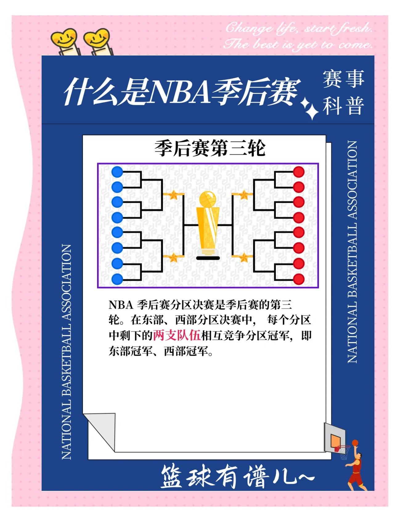 哪个赛季让你彻底入坑NBA？的简单介绍